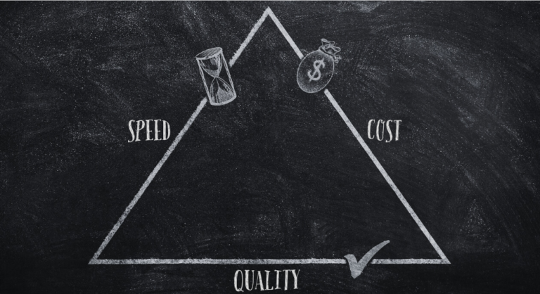 Speed, Quality or Cost